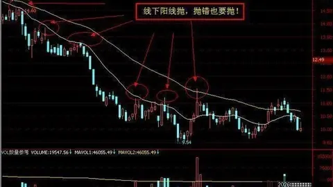 电竞战队转会动态，品牌赞助新布局